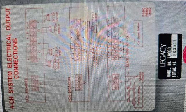 American Legacy LA660 800W 4-Channel Car Amplifier image indicator(4)