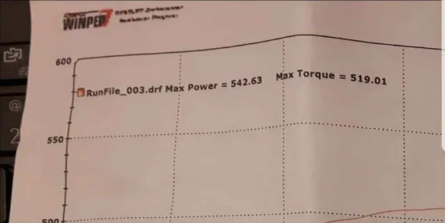 2006 Corvette Convertible C6 Z51 Supercharged image indicator(9)