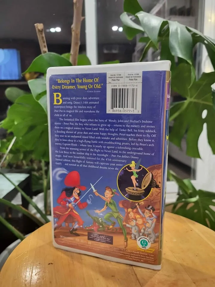 Peter Pan image indicator(2)