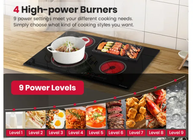 Brand New Gasland Chef 30" Electric Cooktop image indicator(6)