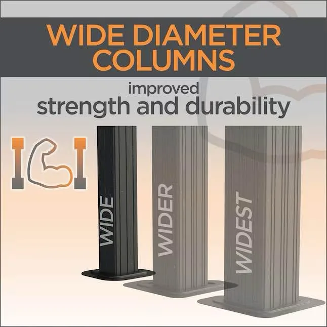 Brand New Sojag 10x12 Dakota Aluminum Gazebo Kit image indicator(6)