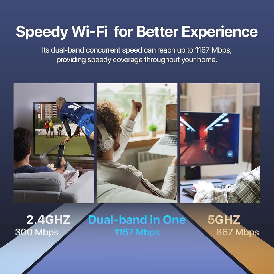 High-speed WIFI router - photo 4