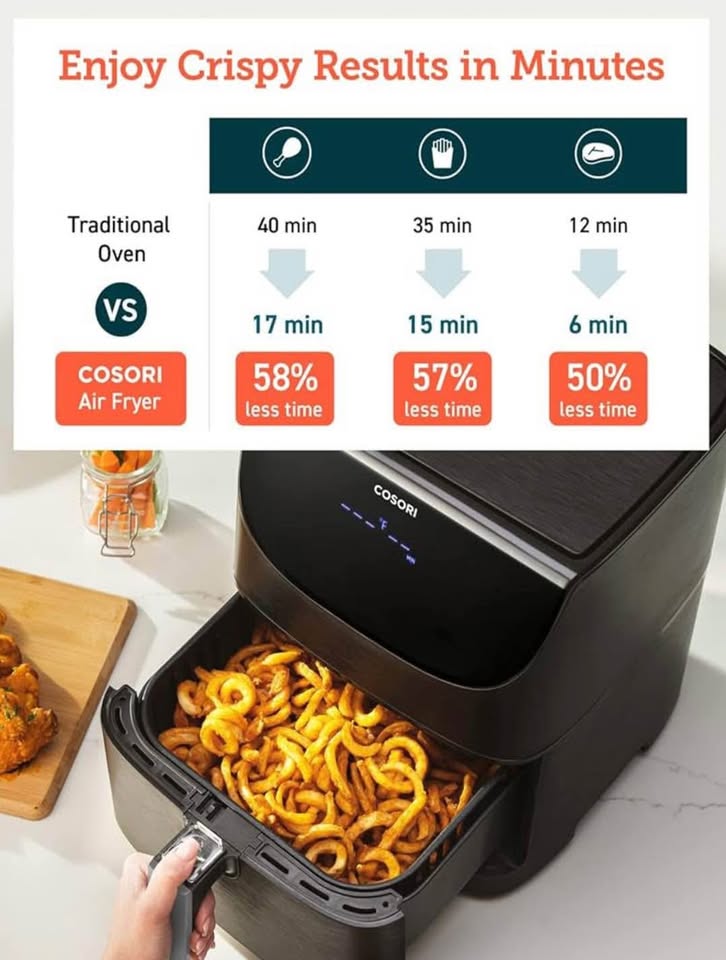 COSORI Pro Gen 2 Air Fryer 5.8QT – Excellent Condition - photo 2