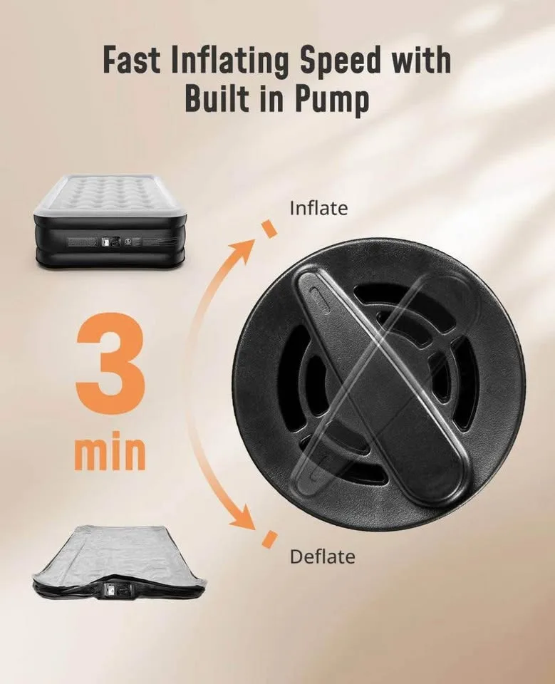 Brand New Airefina 18" Full-Size Self-Inflating Air Mattress image indicator(2)