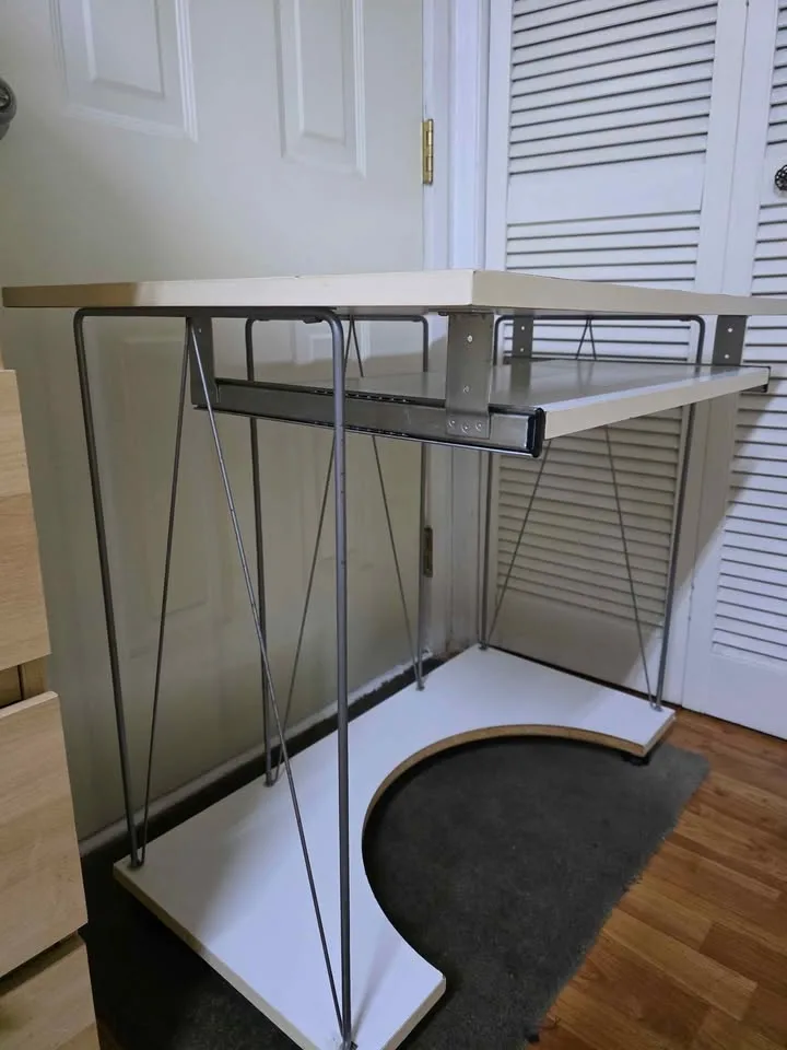 White Desk image indicator(3)