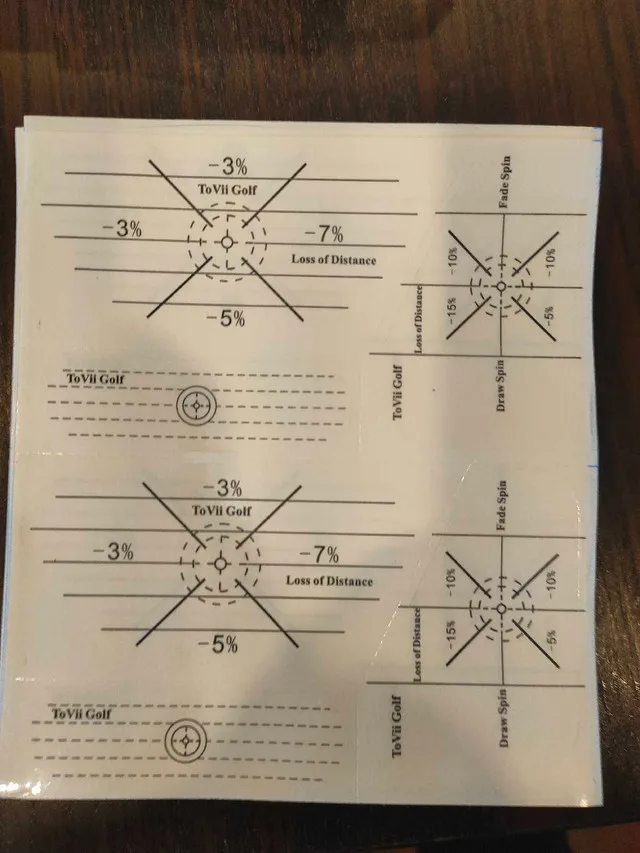 ToVii Golf Impact Tape Set thumbnail