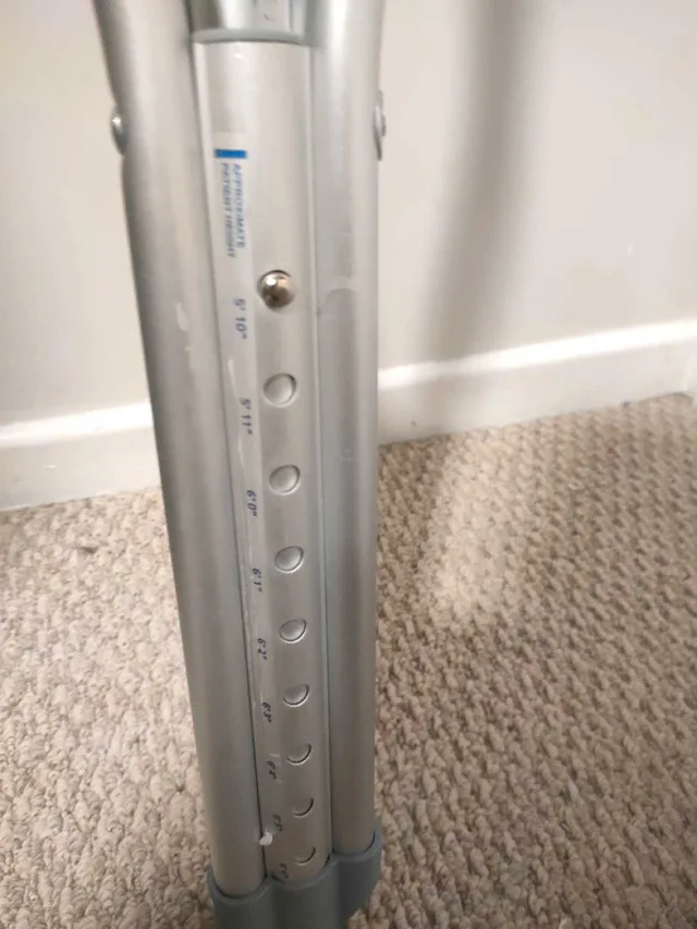 Crutches image indicator(4)