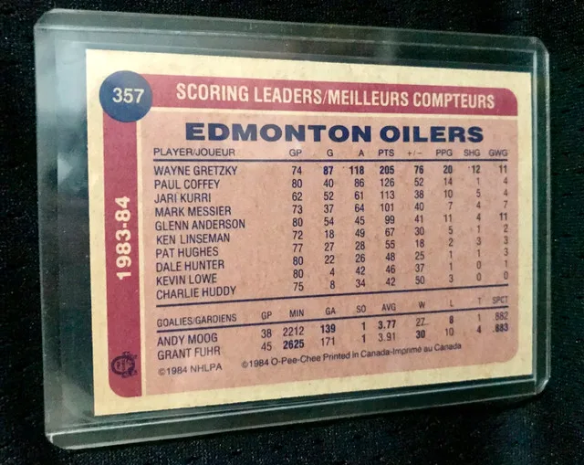 1983-84 Wayne Gretzky Edmonton Oilers Card NHL image indicator(2)