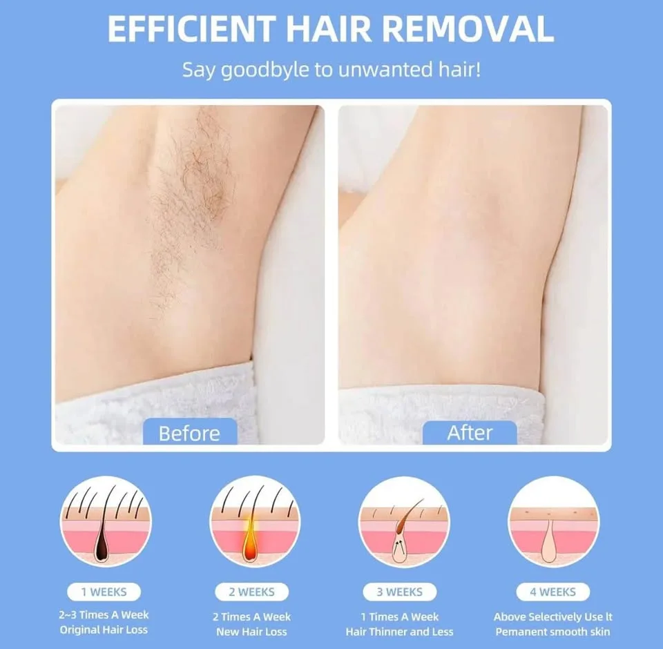 At Home Hair Remover Device for Women and Men image indicator(3)