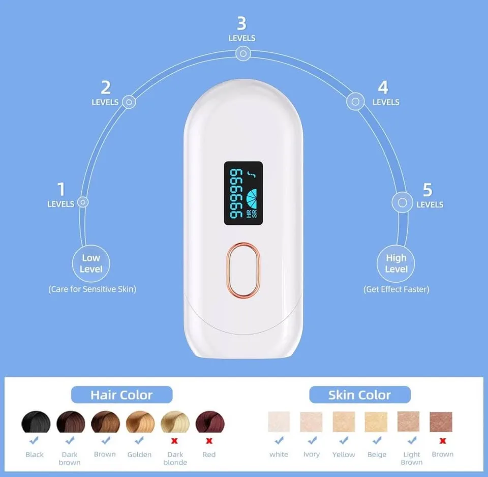 At Home Hair Remover Device for Women and Men image indicator(5)