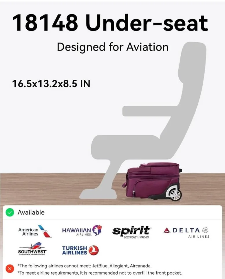 LUGGEX Underseat Carry On Luggage with Wheels image indicator(3)