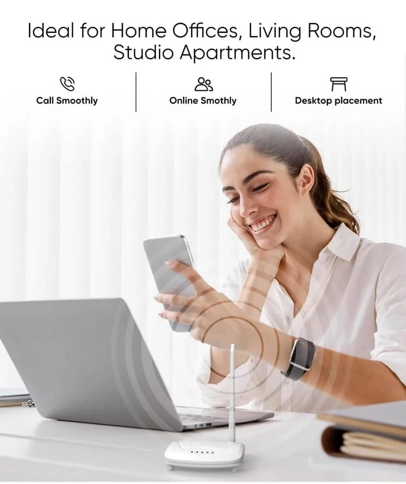 SignalBrick Cell Phone Booster for House image indicator(2)