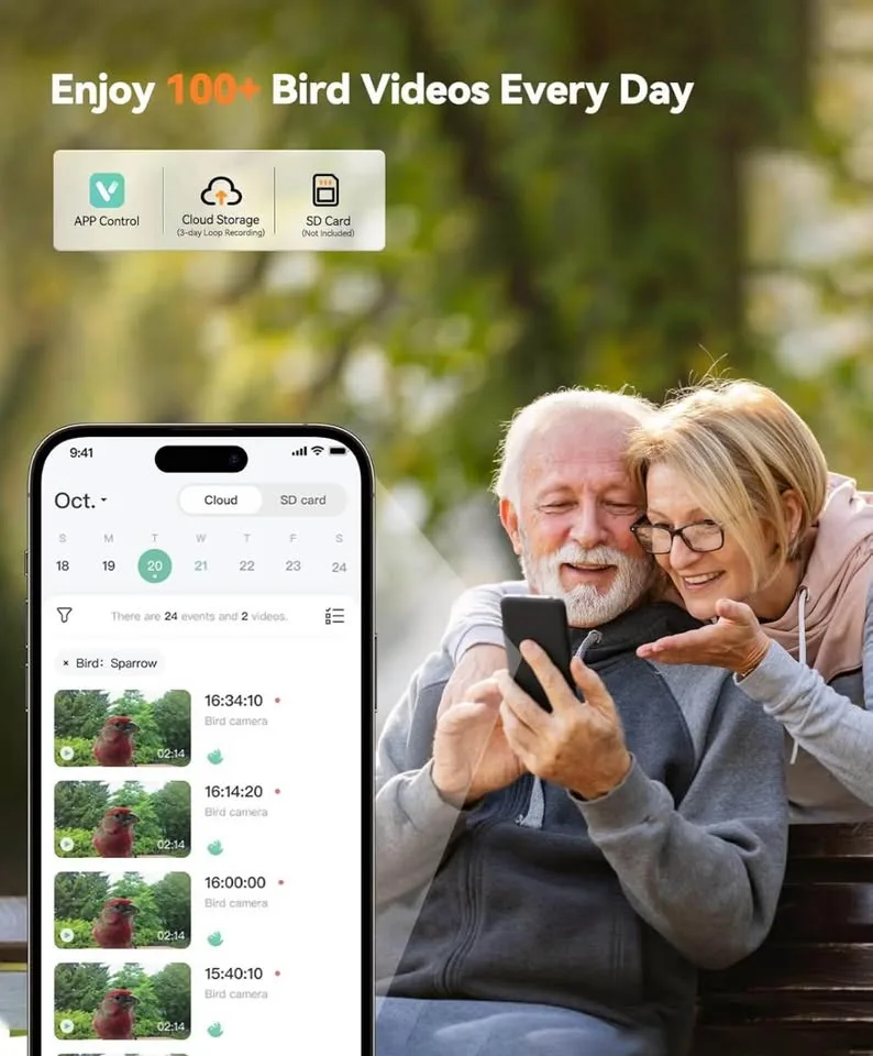 FEELNEEDY Smart Bird Feeder with Camera image indicator(7)