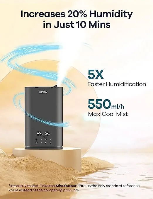 5X Faster Humidifier, Quiet Ultrasonic Cool Mist, 90 Hours image indicator(3)