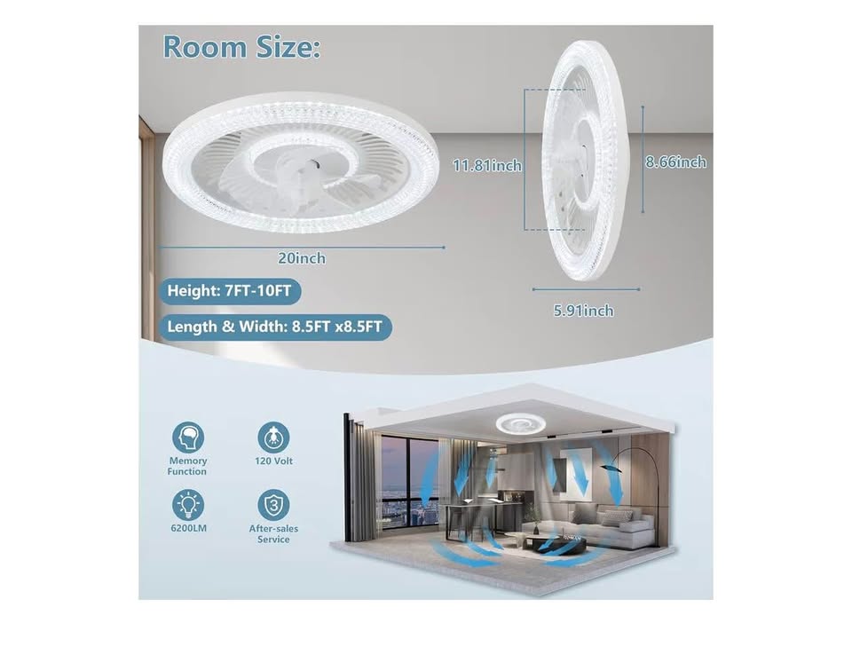 Ceiling Fan with Lights Fandelier 20'' - photo 5