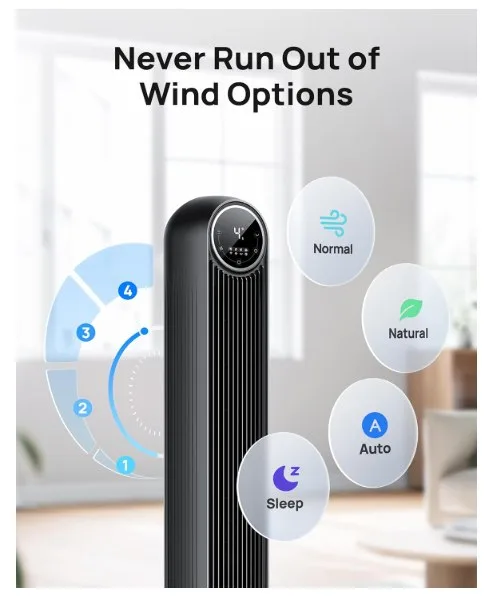 DREO tower fan (NO REMOTE) image indicator(4)