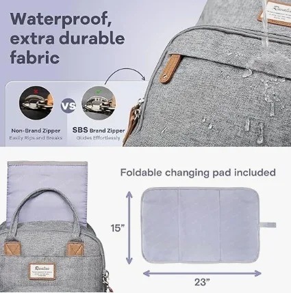 Waterproof Diaper Bag Backpack image indicator(9)