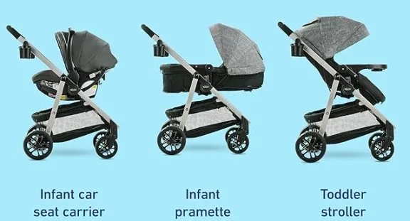 Graco Modes Pramette Travel System image indicator(2)
