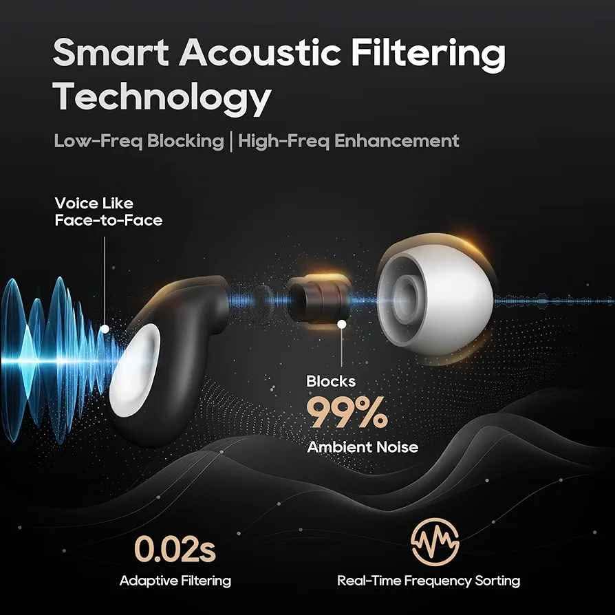 Ear Plugs for Sleeping Noise Cancelling - photo 3