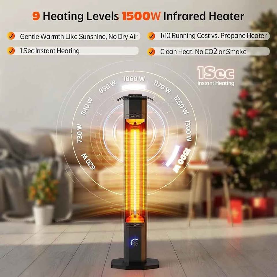 Outdoor Electric Patio Heater - photo 4
