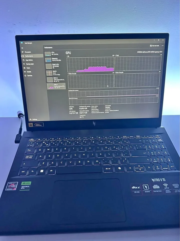 Acer Nitro V15 Ryzen 7 / RTX 4050 Gaming Laptop