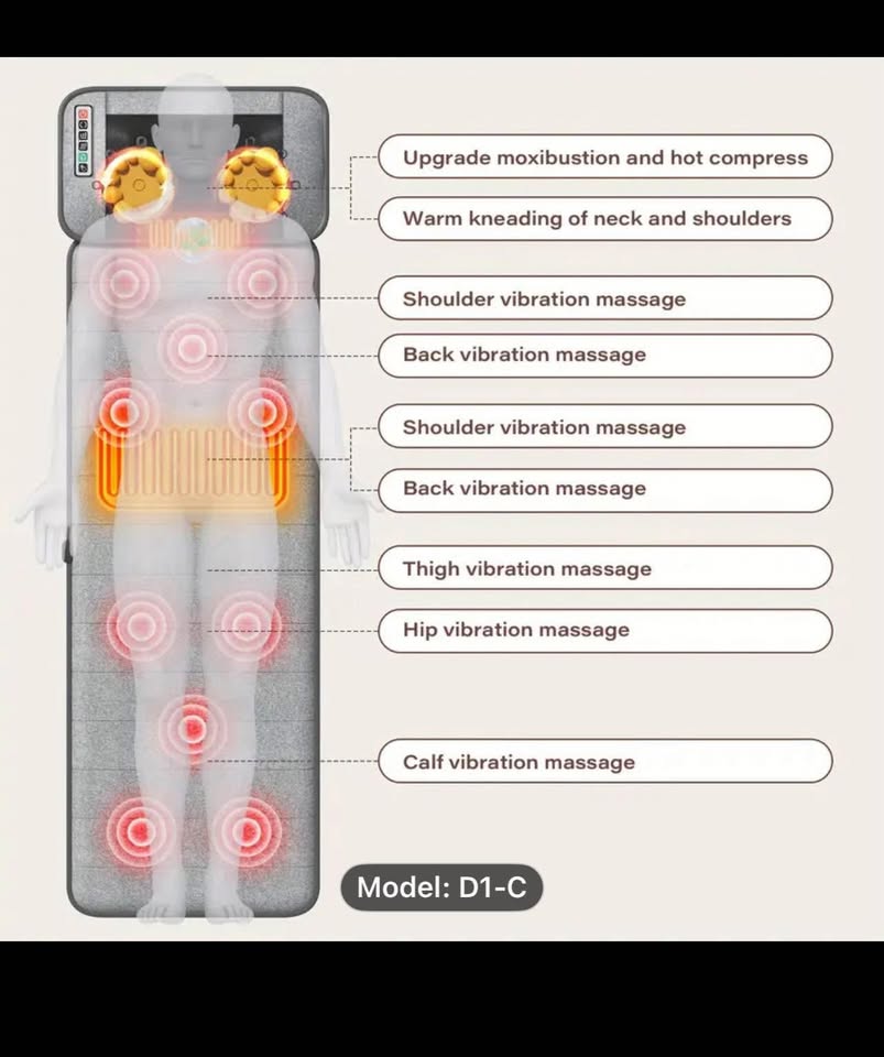 Body relaxing mat - photo 3