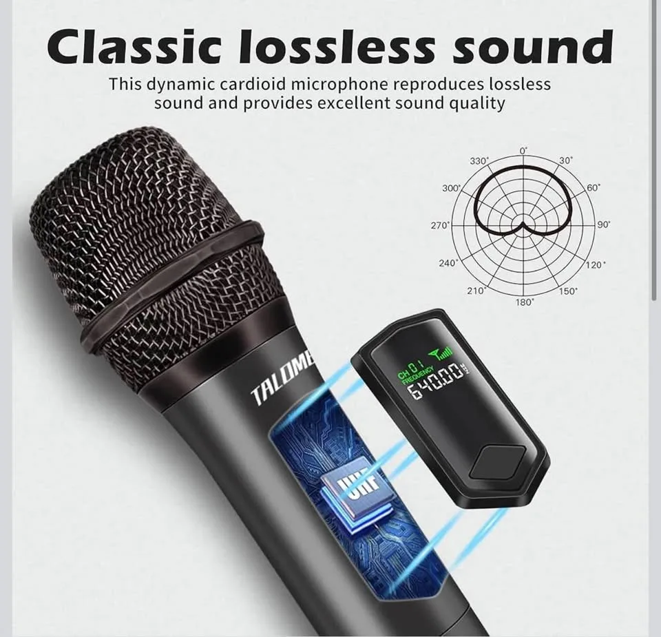 Talomen Wireless Microphone image indicator(6)