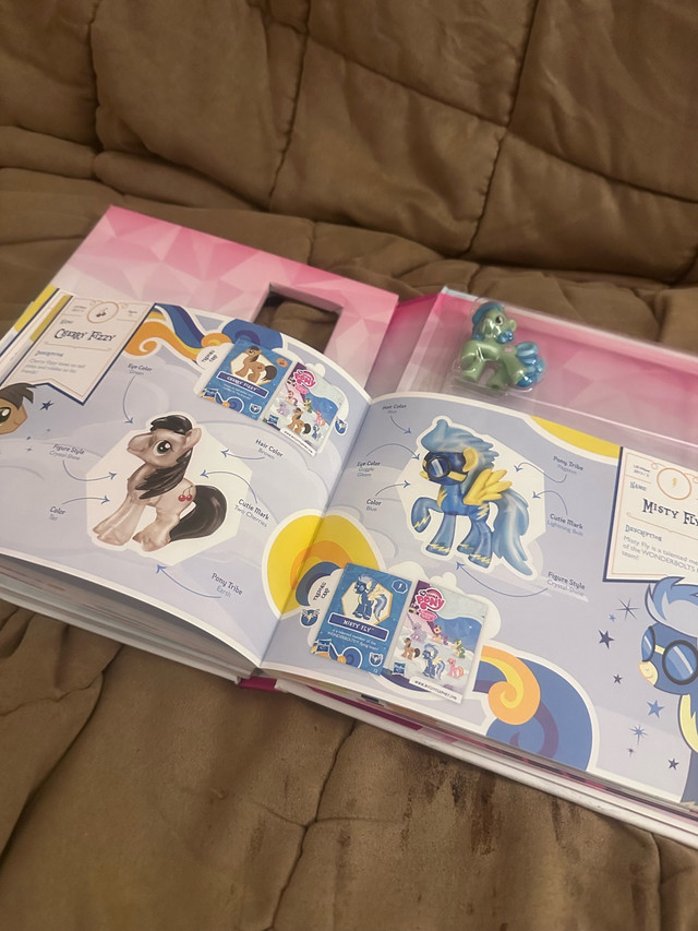 My Little Pony Collector's Guide - photo 3