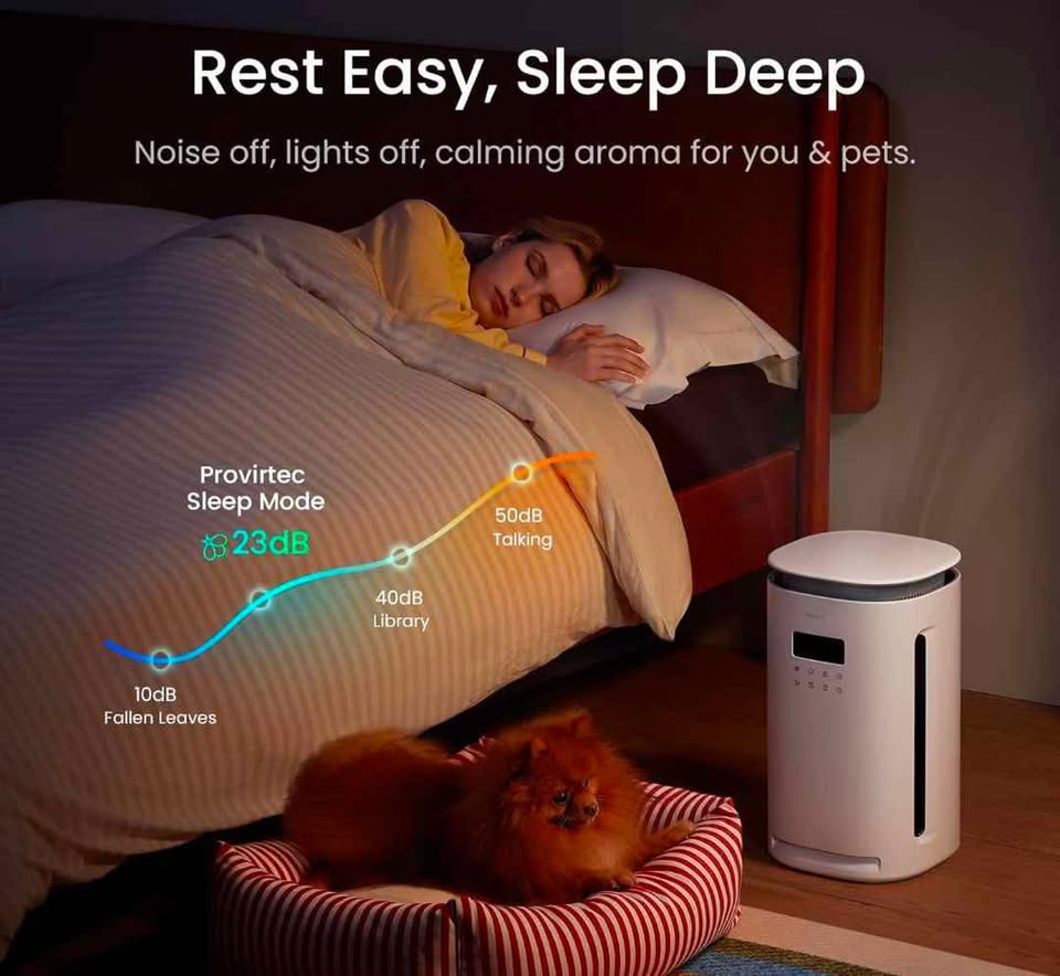 1500sqft Air Purifier with Pet Filtration - New - photo 2