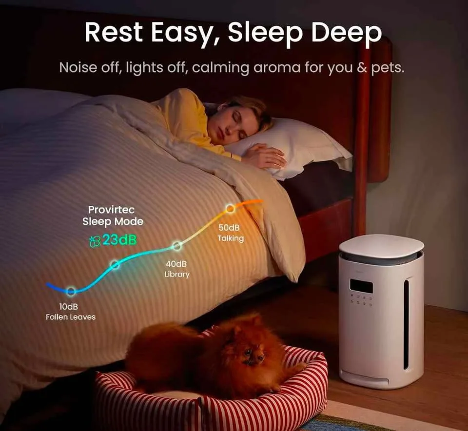 1500sqft Air Purifier with Pet Filtration - New image indicator(2)