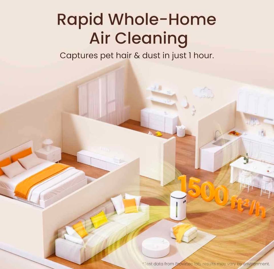 1500sqft Air Purifier with Pet Filtration - New - photo 3