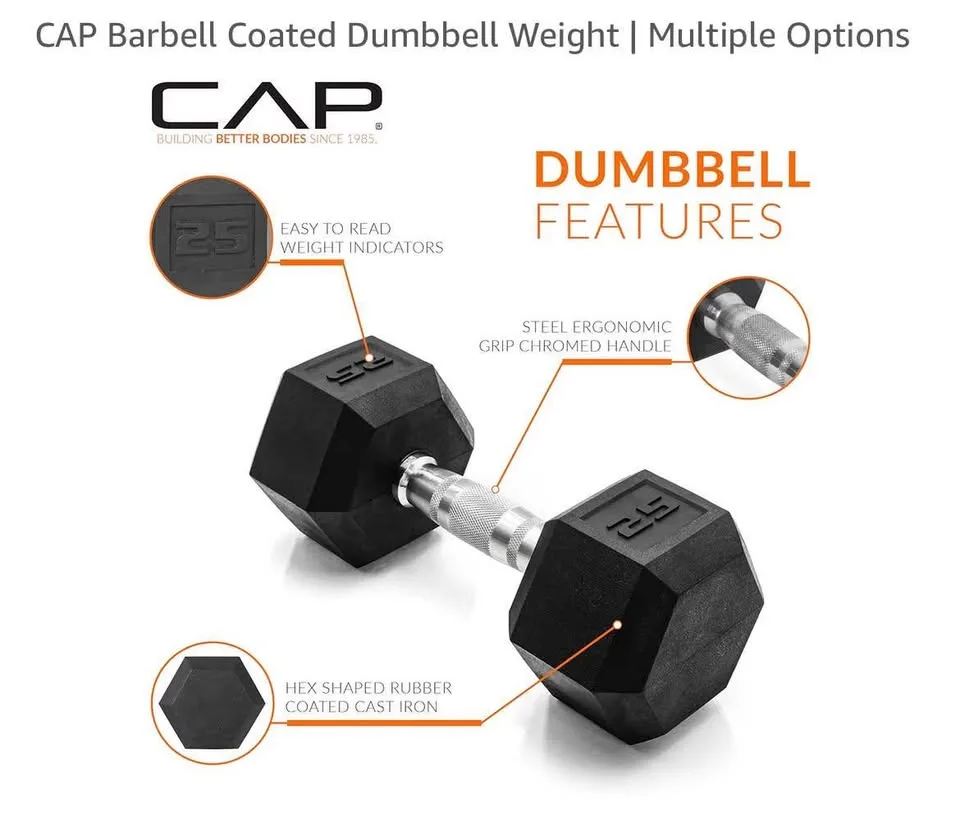CAP Barbell Coated Dumbbell Weight -25lb image indicator(3)