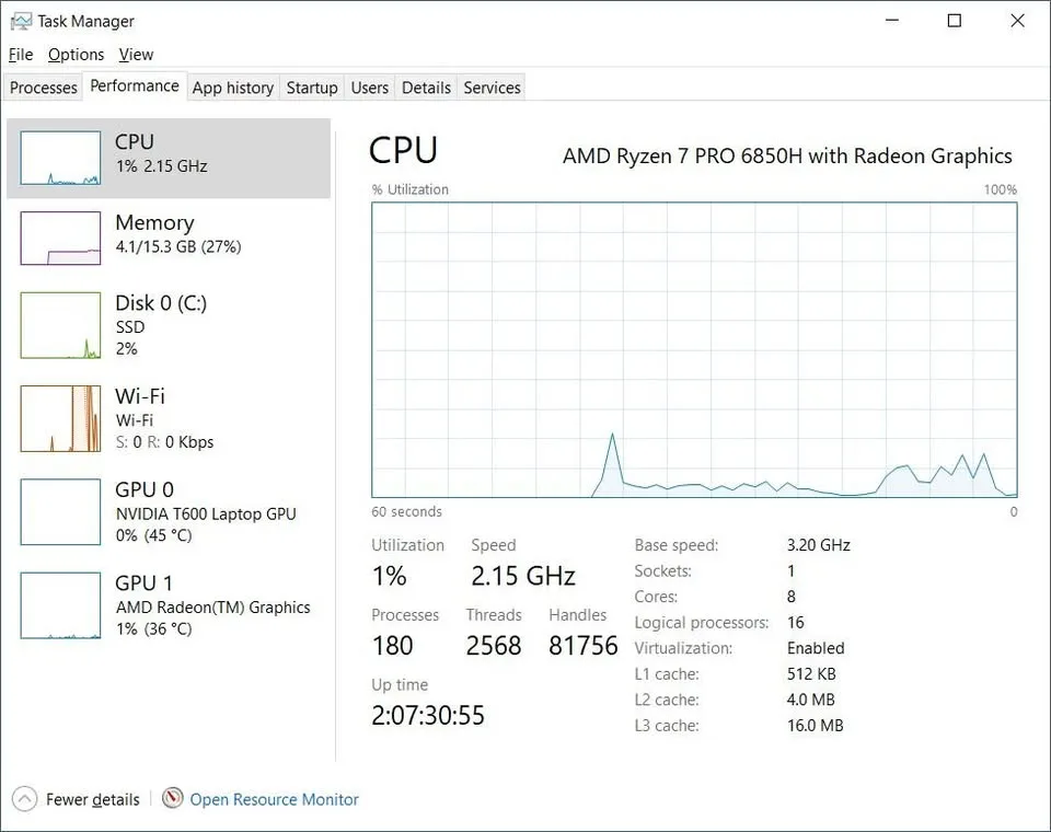 Lenovo ThinkPad P15v Gen 3 - $1,250 CAD image indicator(4)