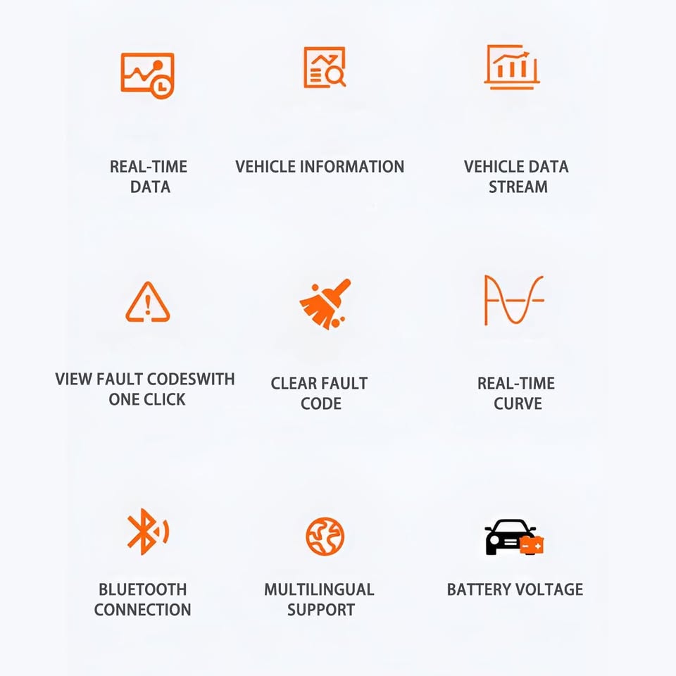 V310Pro OBD2 Scanner - photo 3