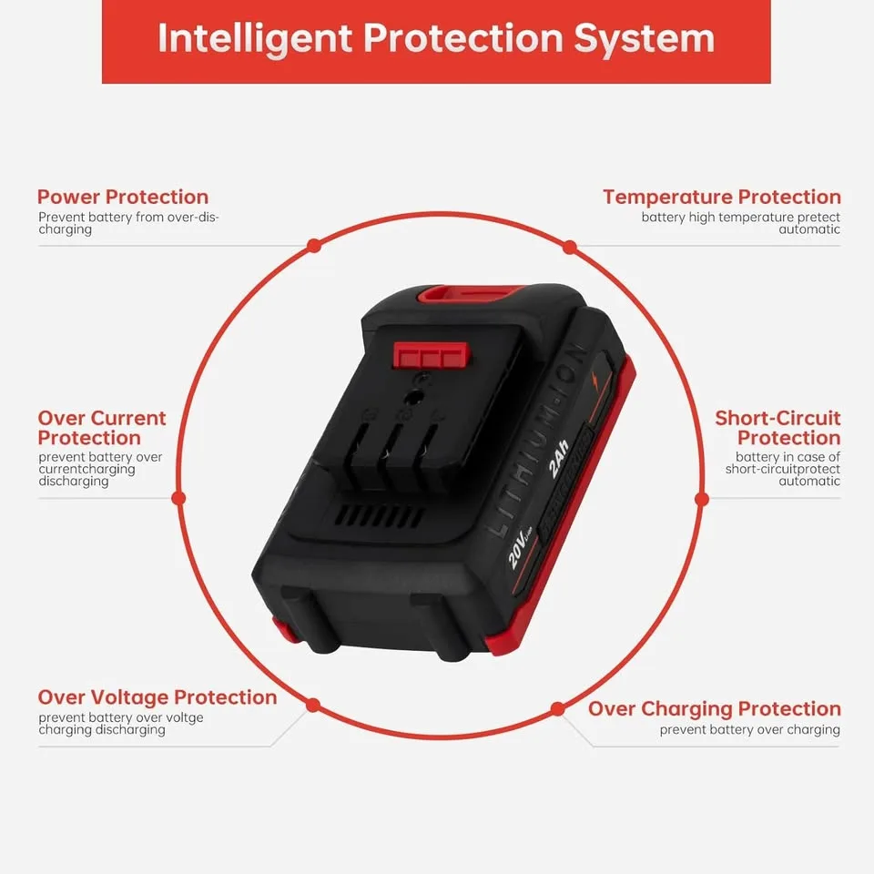 20V 2000mAh Battery for Quan You Electric Garden Tools image indicator(5)