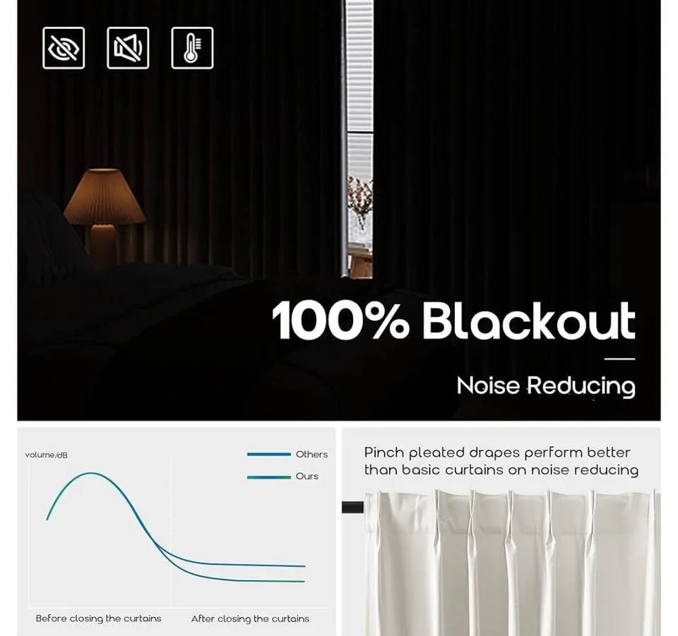 Natural Linen Blackout Curtain 40W” x 102L” image indicator(7)