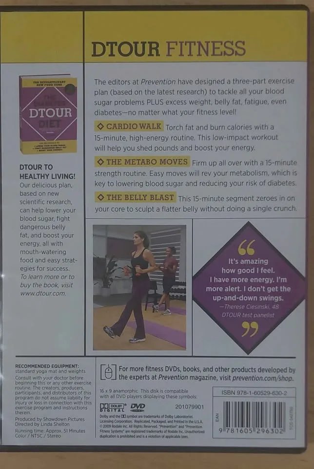Exercise video image indicator(2)