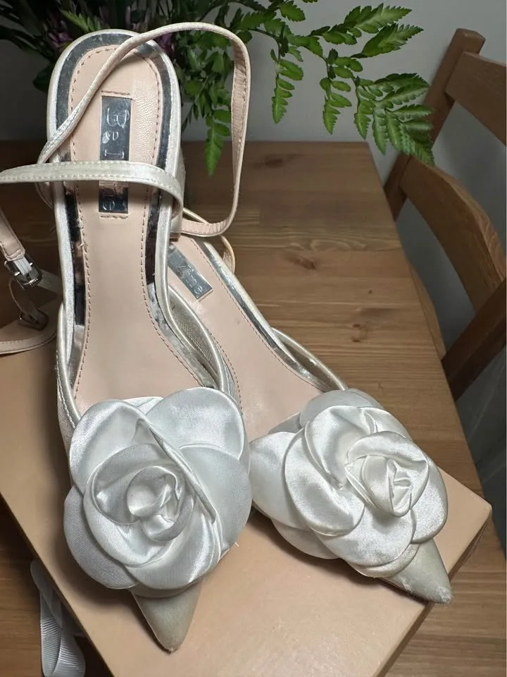 Wedding items image indicator(3)