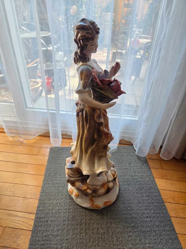 Italian Capodimonte Figurine image indicator(7)