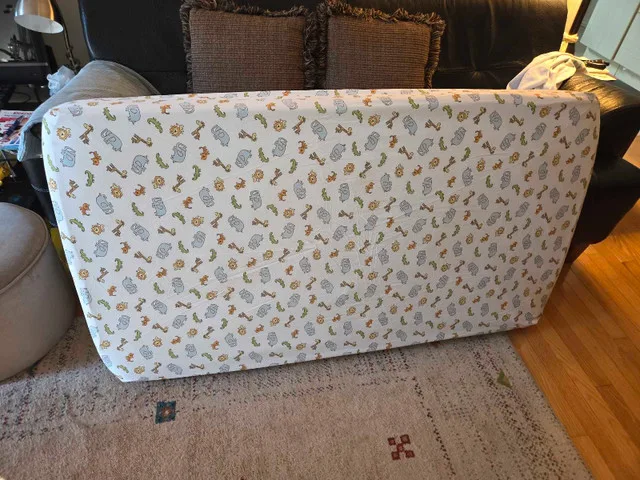 Baby Crib Mattress image indicator(3)