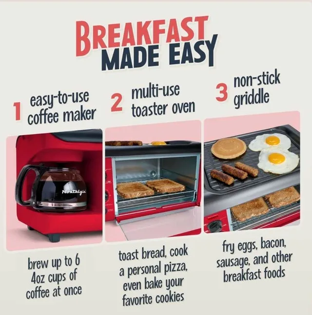 Nostalgia Breakfast Station image indicator(2)