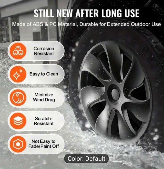 Tesla Model Y Hubcaps - photo 2