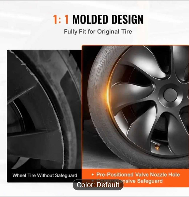 Tesla Model Y Hubcaps - photo 4