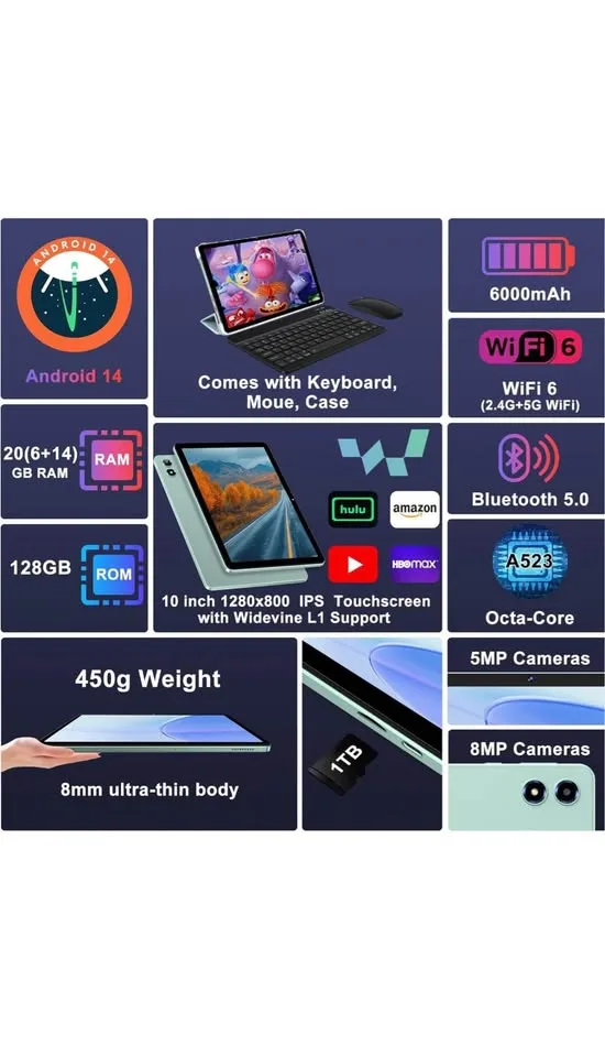 2025 Android 14 Tablet 20GB RAM 128GB ROM 1TB Expand image indicator(3)