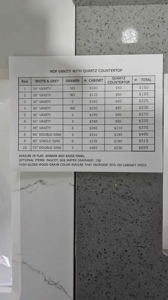 Bathroom vanity 24" with Quartz Countertop image indicator(3)