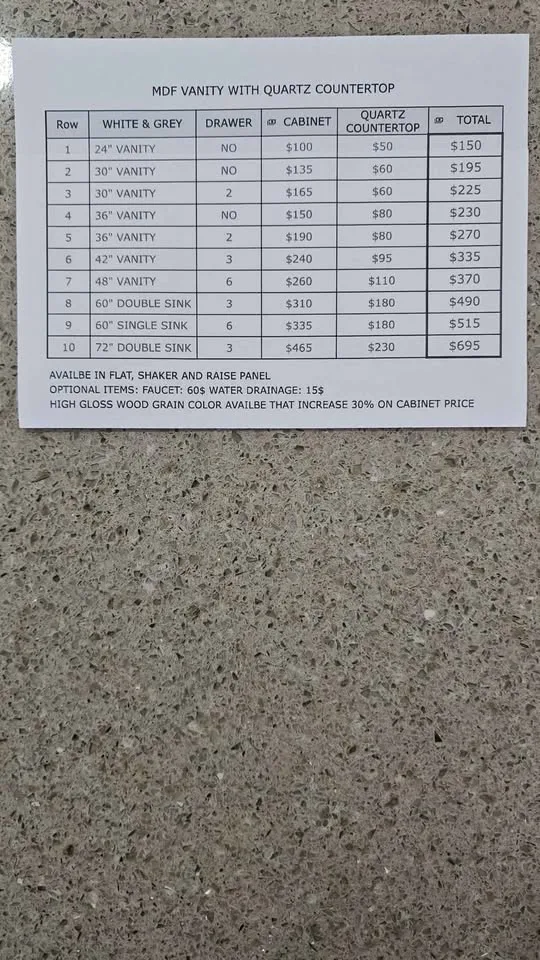 Bathroom vanity 48" with Quartz Countertop image indicator(5)