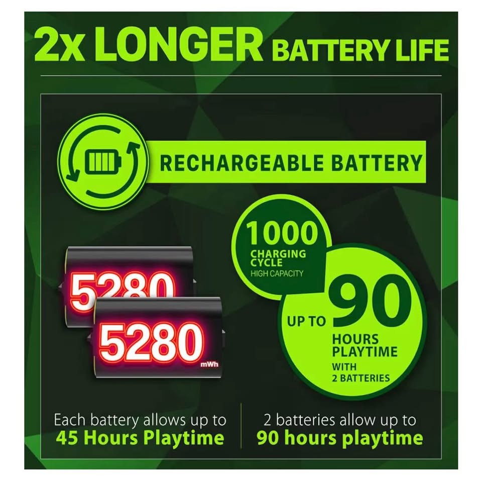 Xbox Controller Charger with 2 Batteries - photo 3