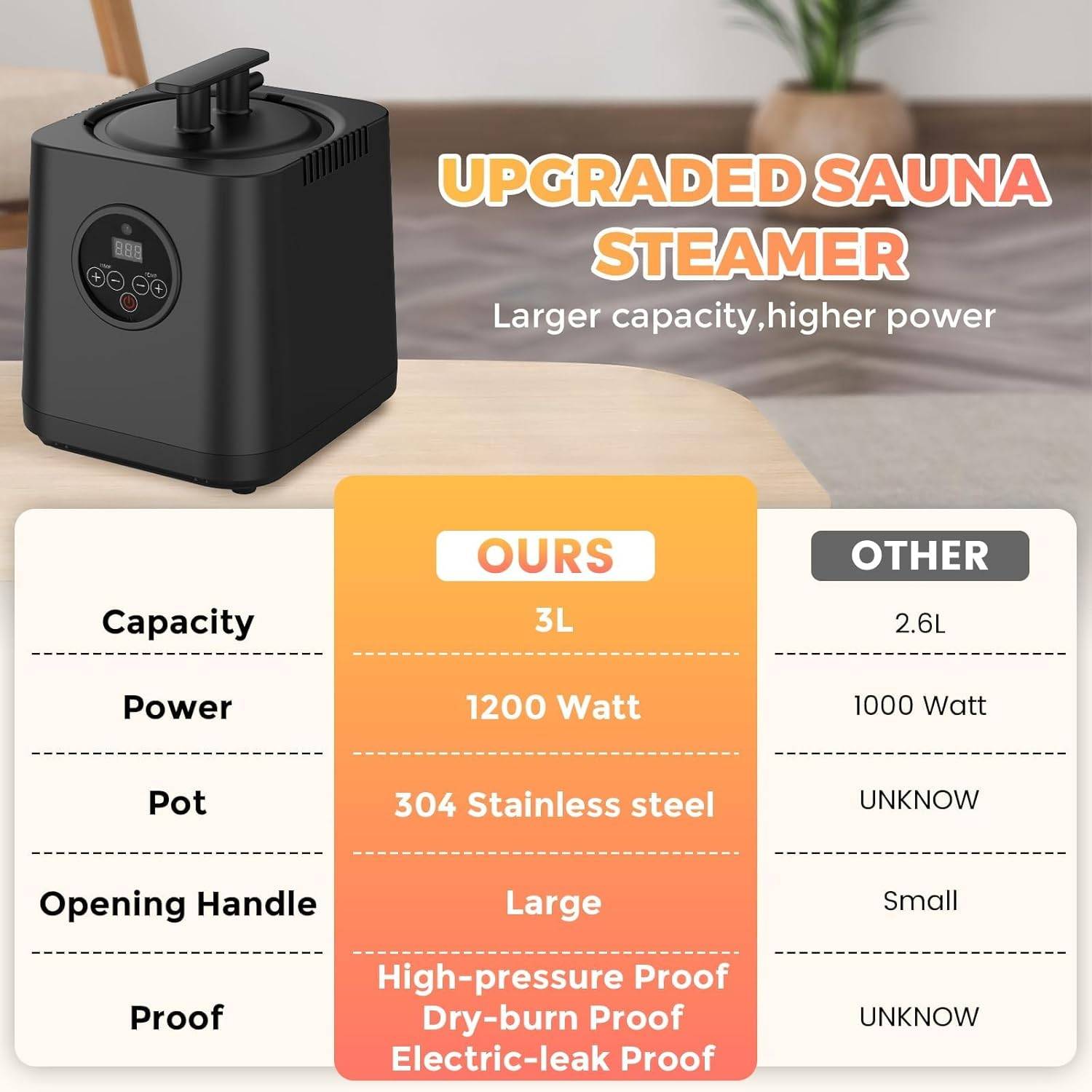 Portable Steam Sauna: Ultimate Home Spa Bliss - photo 2