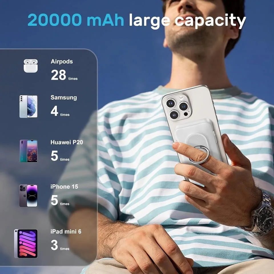 Portable Charger/Power Bank image indicator(2)