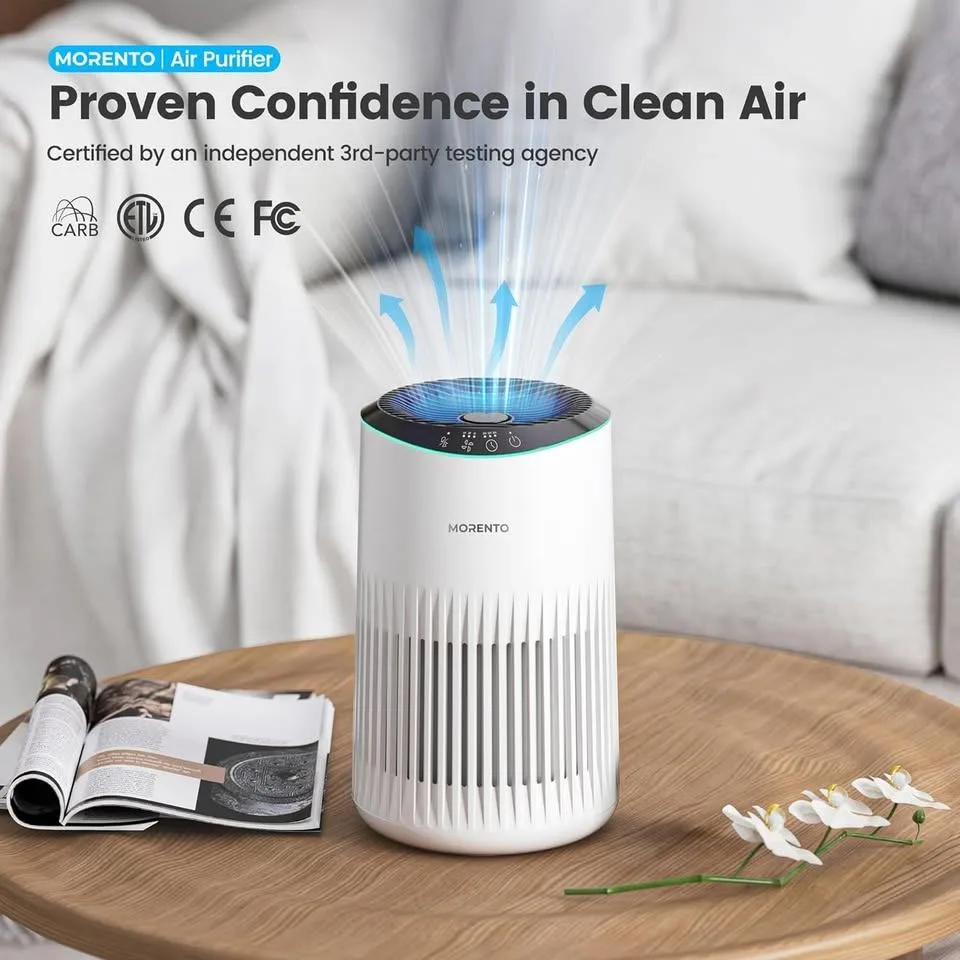 Air Purifier image indicator(8)